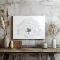 Custom Family Tree Chart Canvas Print | Personalized Genealogy Ancestry Artwork | Premium Gallery Wrap Wall Decor | Unique Anniversary Gift Idea